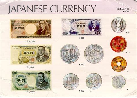 Conversion from jpy to usd - Currency converter to convert from United States Dollar (USD) to Japanese Yen (JPY) including the latest exchange rates, ... 120-day exchange rate history for USD to JPY Quick Conversions from United States Dollar to Japanese Yen : 1 USD = 146.12476 JPY. USD JPY; US$ 1: ¥ 146.12: US$ 5: ¥ 730.62: US$ 10: ¥ 1,461.25: US$ …